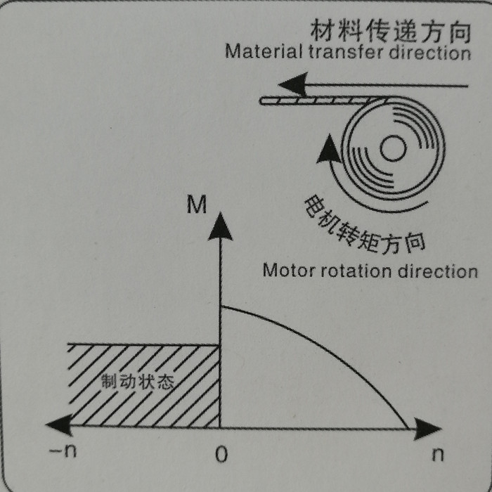 力矩电机原理图